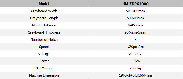 HM-ZDPX1000開(kāi)槽機(jī)英文參數(shù).png