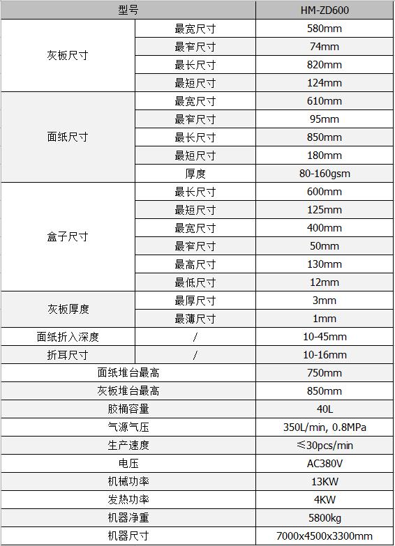 全自動制盒機(jī)，全自動天地蓋機(jī)，全自動紙盒成型機(jī)，全自動禮盒機(jī)，自動開槽機(jī)，全自動天地蓋紙盒設(shè)備-廣東鴻銘智能股份有限公司