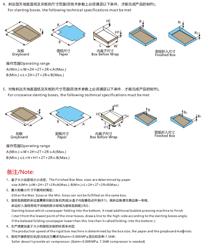 Rigid box making machine, Rigid box maker, Rigid box line